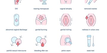 Seroquel vartojimas nėštumo, žindymo ir kontracepcijos metu