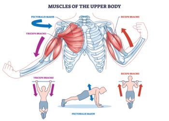 Kodėl po treniruotės jaučiuosi prastai?