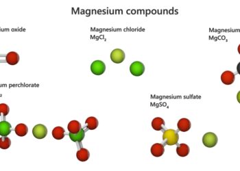 Viskas, ką reikia žinoti apie magnio stearatą
