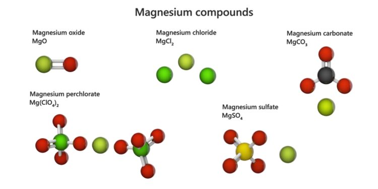 Viskas, ką reikia žinoti apie magnio stearatą
