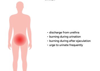 Ar pankreatitas lemia svorio prieaugį?