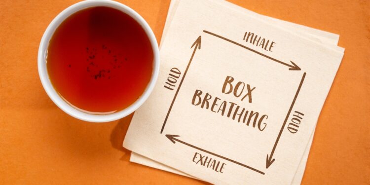 Kvėpavimas pagal kvadratą