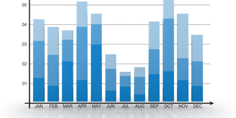 Sužinokite, kiek sveikų metų jums liko