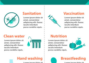 Ar vitaminai turi galiojimo laiką?