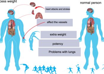 Tinkami lietuviški šio termino vertimai priklausytų nuo konteksto. Medicininiame kontekste dažniausiai vartojama:**Kryžminė infekcija**Dar galima (priklausomai nuo situacijos) „infekcijos perdavimas tarp pacientų“, tačiau trumpas ir taisyklingas variantas – **kryžminė infekcija**.