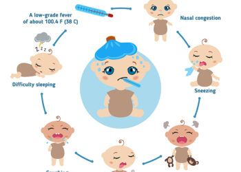 Kai naujagimis sloguoja