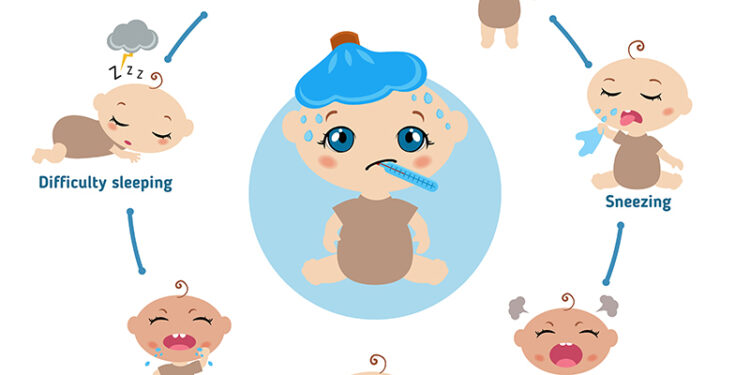 Kai naujagimis sloguoja