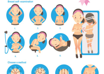 Kaip elgtis pajutus pilvo spazmus po IUI procedūros