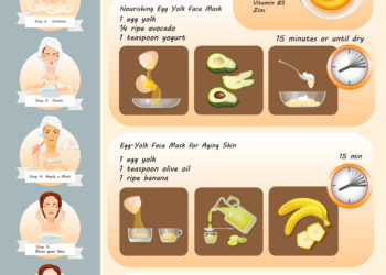 Ar galima valgyti česnaką, jei vargina rūgšties refliuksas?