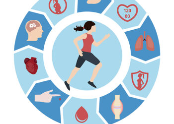 Judėjimo negalia ir išmokos