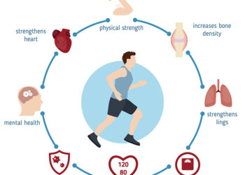 Bėgiko spenelių nutrinimas: 8 būdai, kaip to išvengti