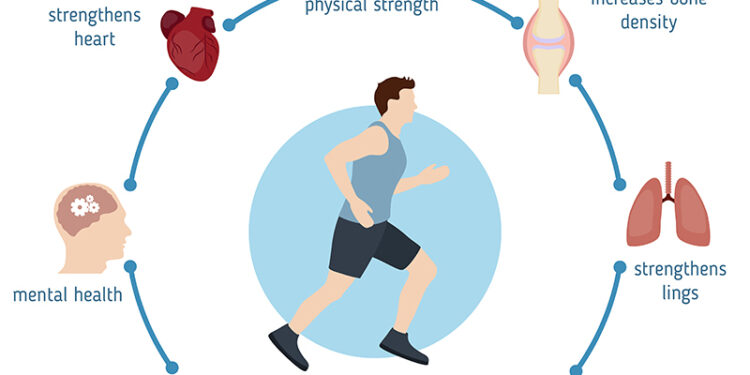 Bėgiko spenelių nutrinimas: 8 būdai, kaip to išvengti