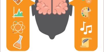 Smegenų įdomybės, apie kurias (galbūt) nežinojote