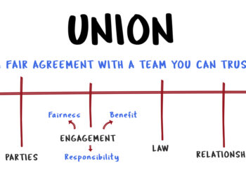 Braxton-Hickso sąrėmiai ar tikrieji sąrėmiai: kaip atskirti?