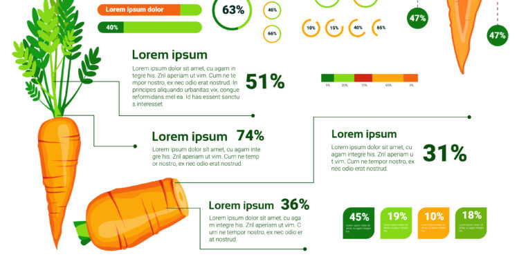 10 būdų, kaip padidinti daržovių suvartojimą be salotų