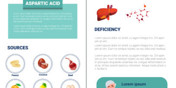 Obuolių acto nauda sergant reumatoidiniu artritu