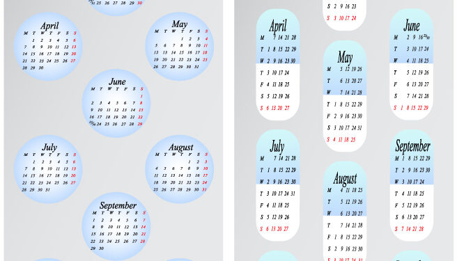 Kaip suprasti savo LOPL vertinimo testo (CAT) rezultatą
