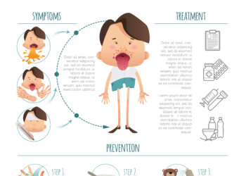 Kaip įveikiu FOMO, kai paūmėja Krono liga