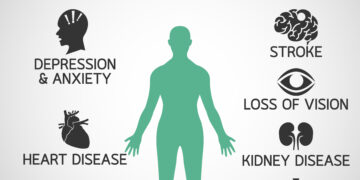 Viskas, ką reikia žinoti apie temperatūros mažinimą