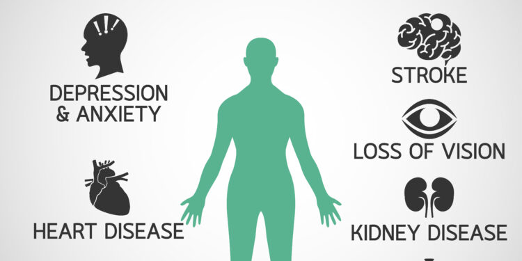 Viskas, ką reikia žinoti apie temperatūros mažinimą