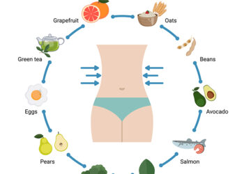 7 būdai sveikai maitintis šventiniu laikotarpiu